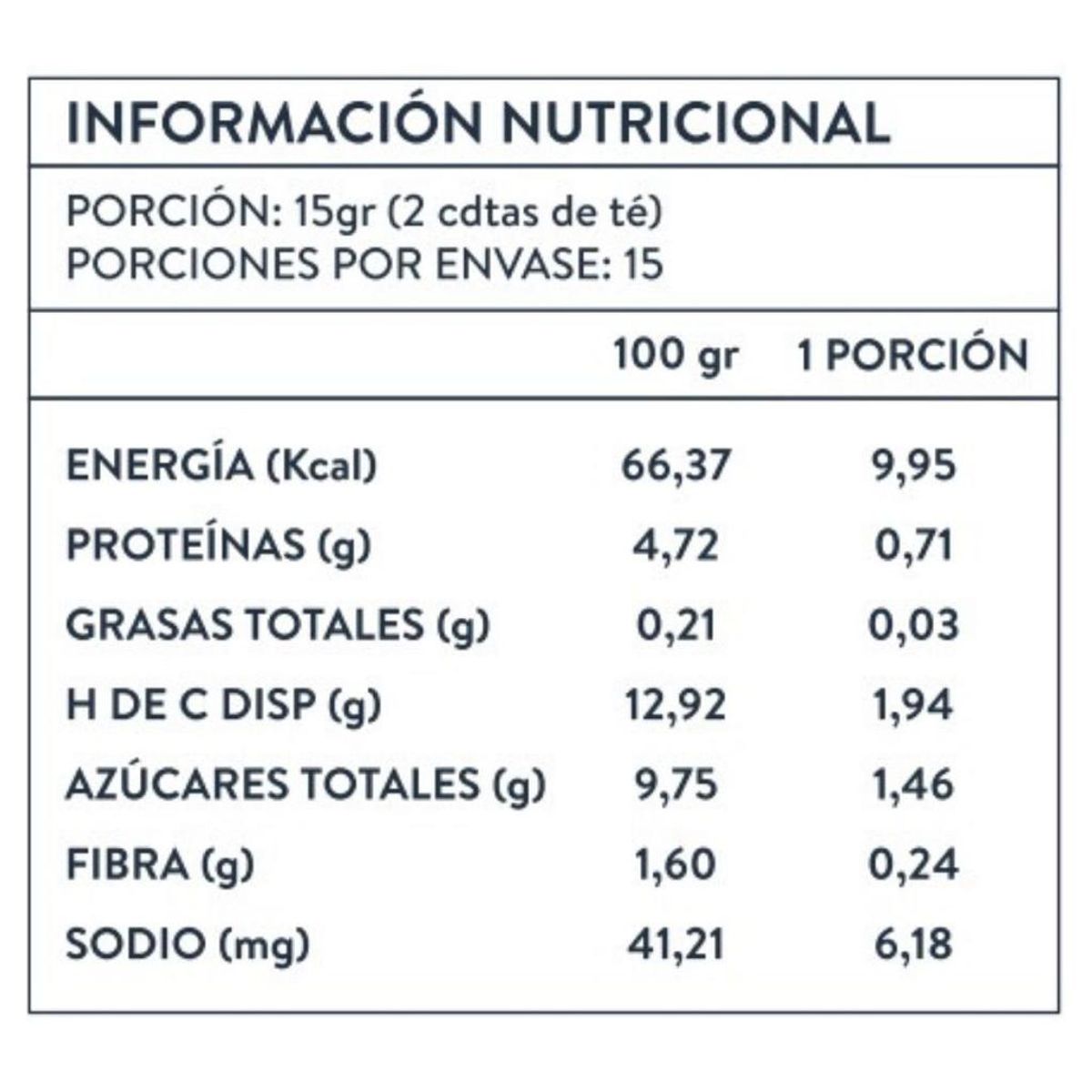 MAJO GOURMET - Mermelada Majo PROTEIN de Piña Naranja sin azúcar