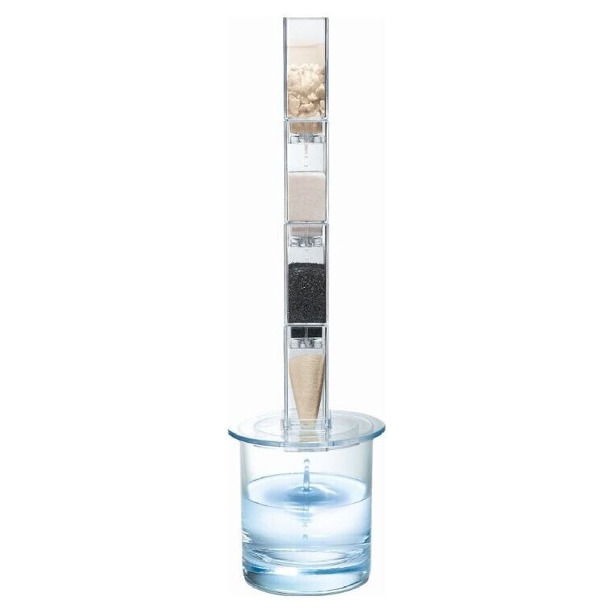 4M - Purificador De Agua