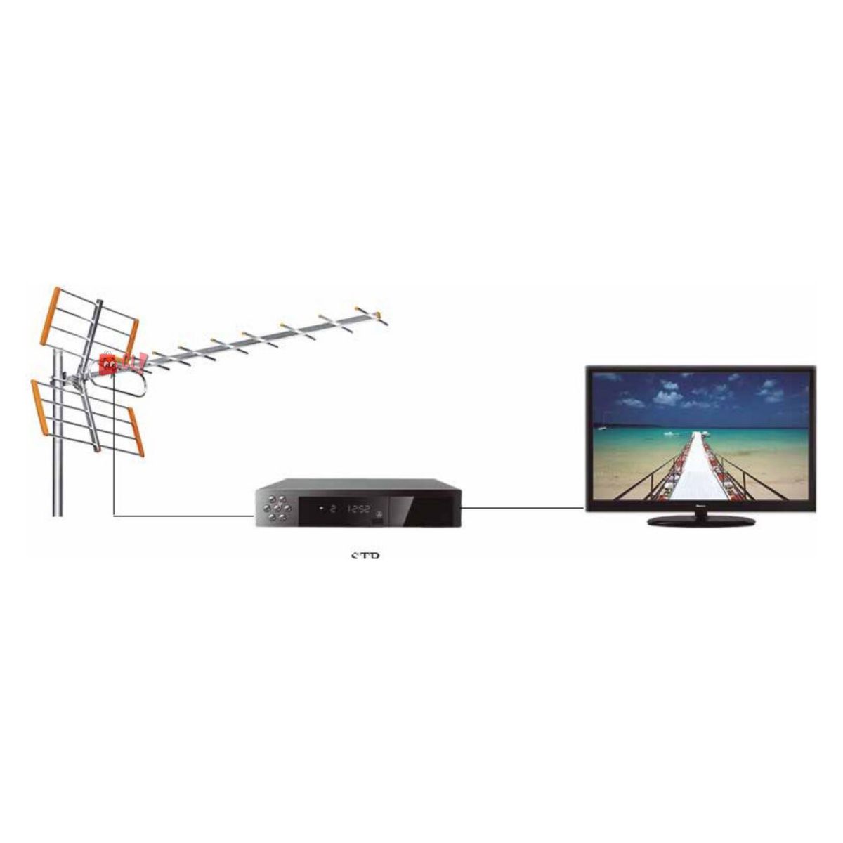 GENERICO - Antena Tv Digital Hdtv Exterior - Puntostore