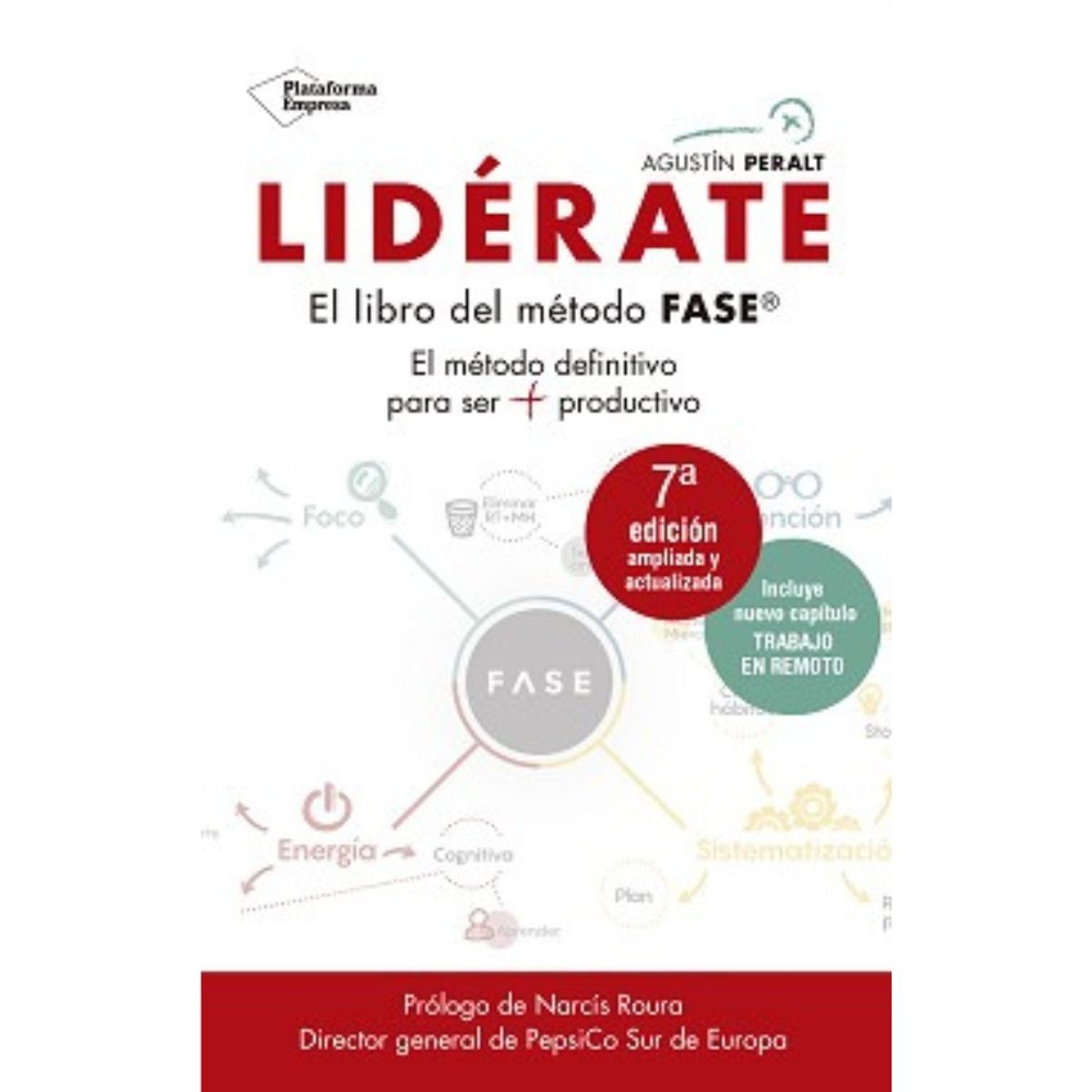 Plataforma Editorial - Libro Liderate