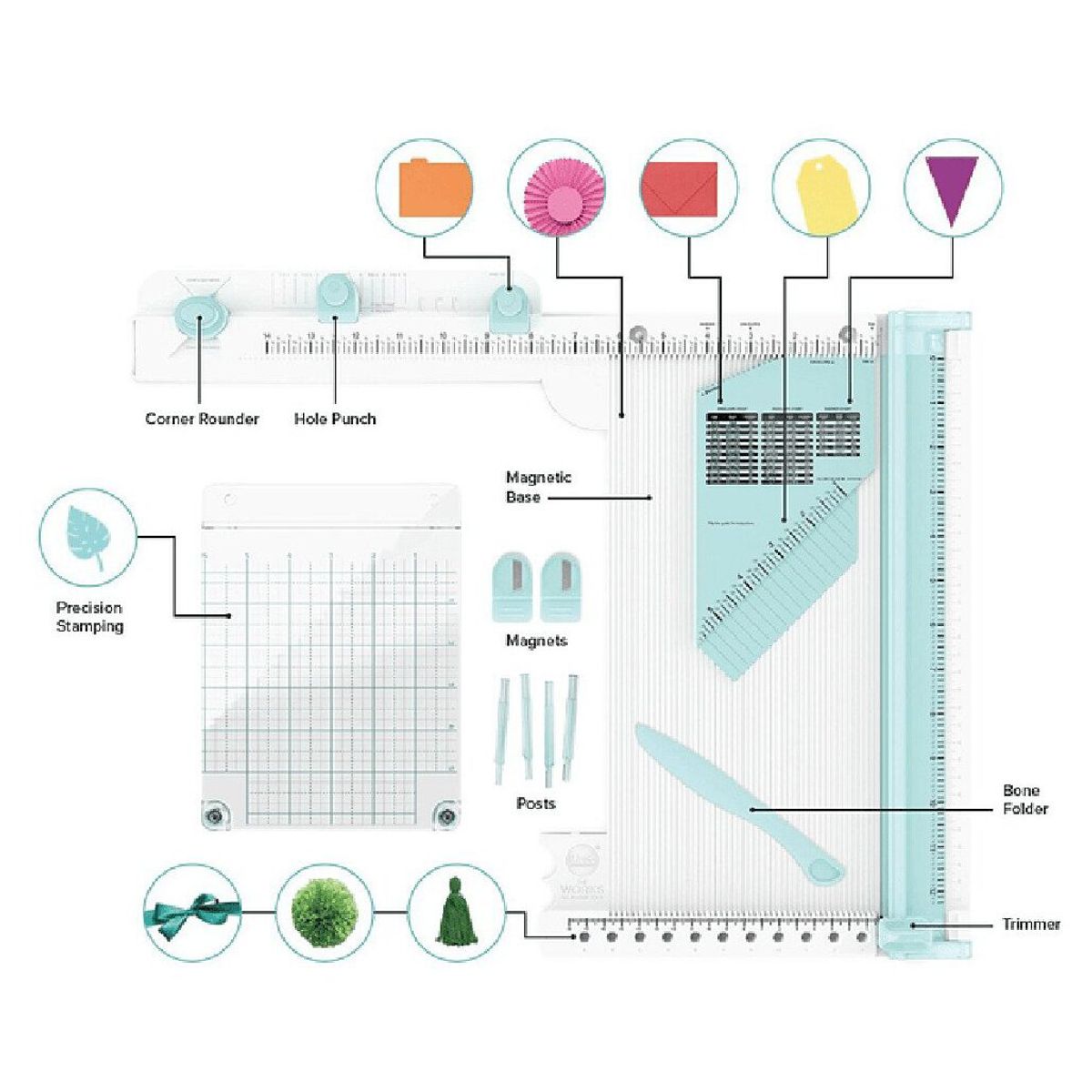 GENERICO - Todo En Uno We R All In One Tool
