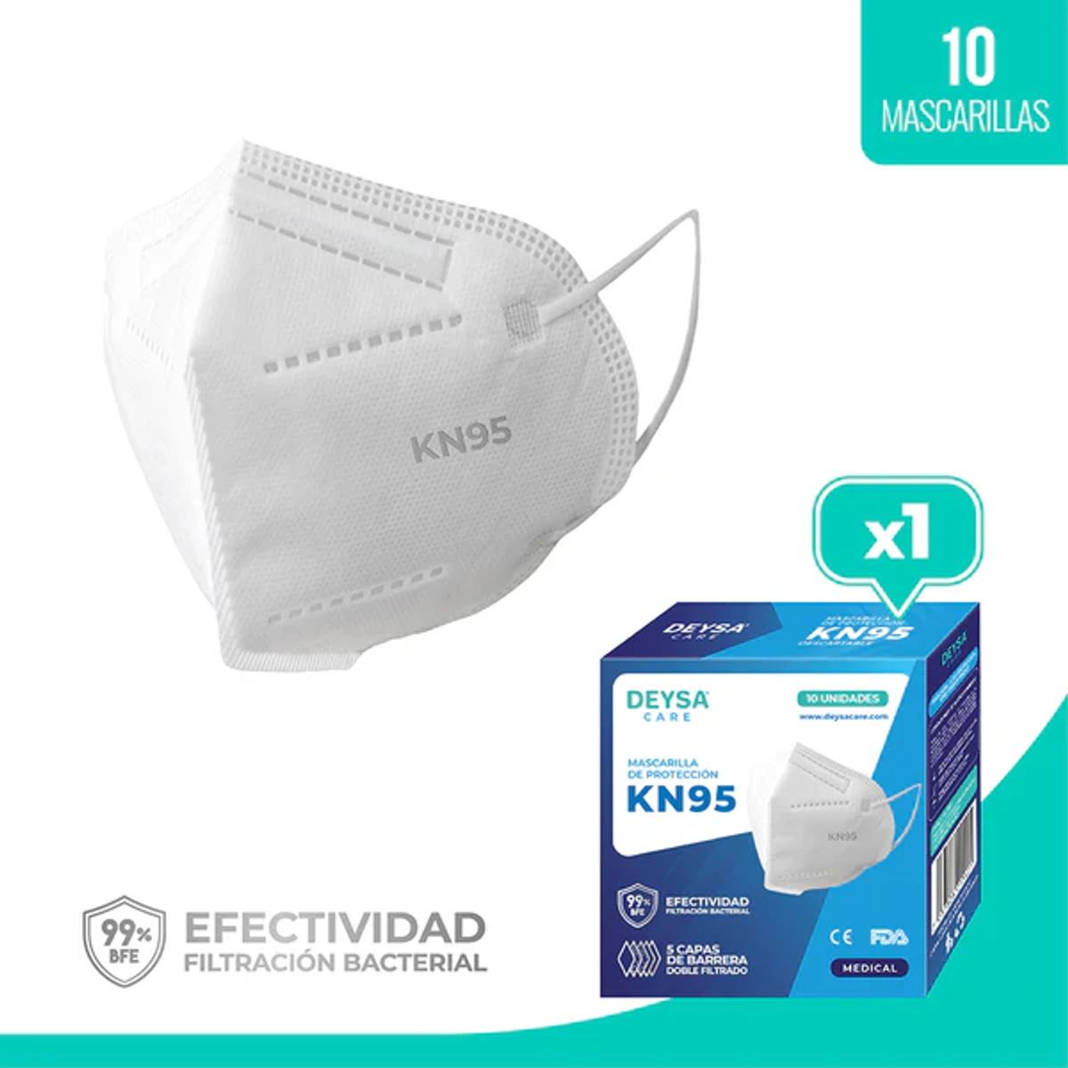 DEYSA CARE - Mascarillas Kn95 de 5 capas, 10 unidades