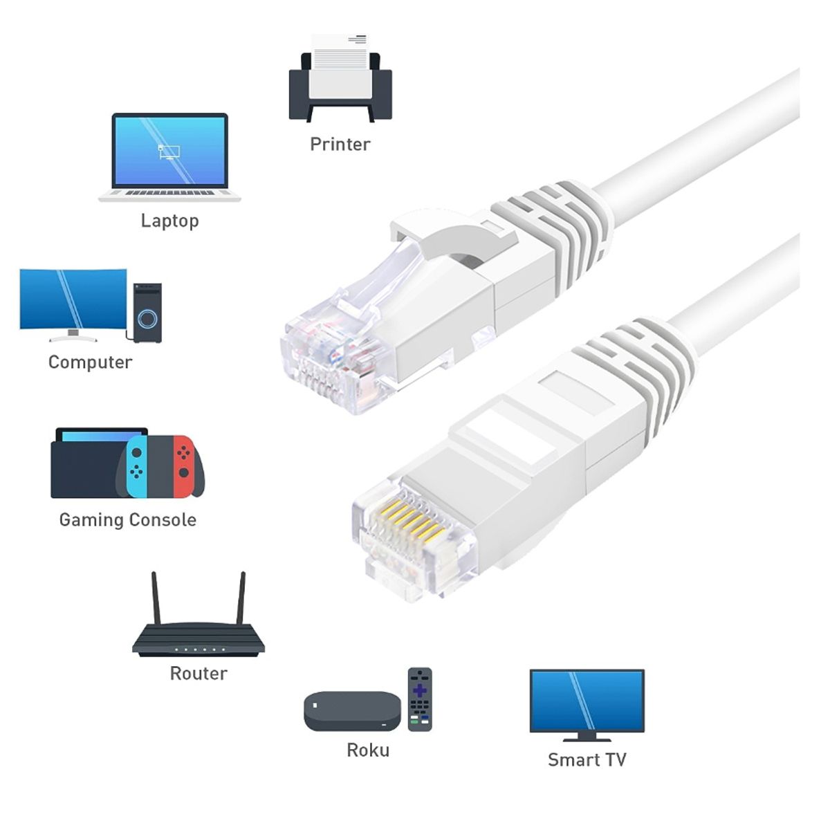 NEWO - Cable de red cat 6 de 40 metros rj45 Lan Blanco