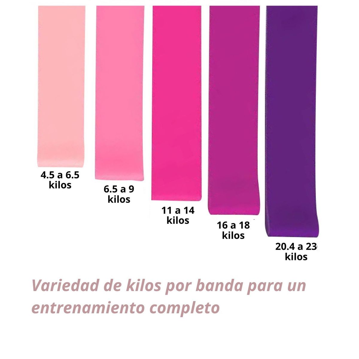 CRUSEC - Set 5 Bandas Rosa Elásticas Resistencia + Bolso