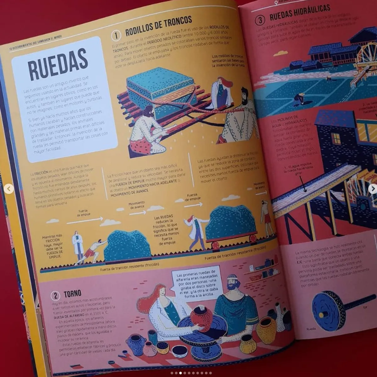 EDITORIAL CONTRAPUNTO - 100 Logros De La Ciencia Que Cambiaron El Mundo