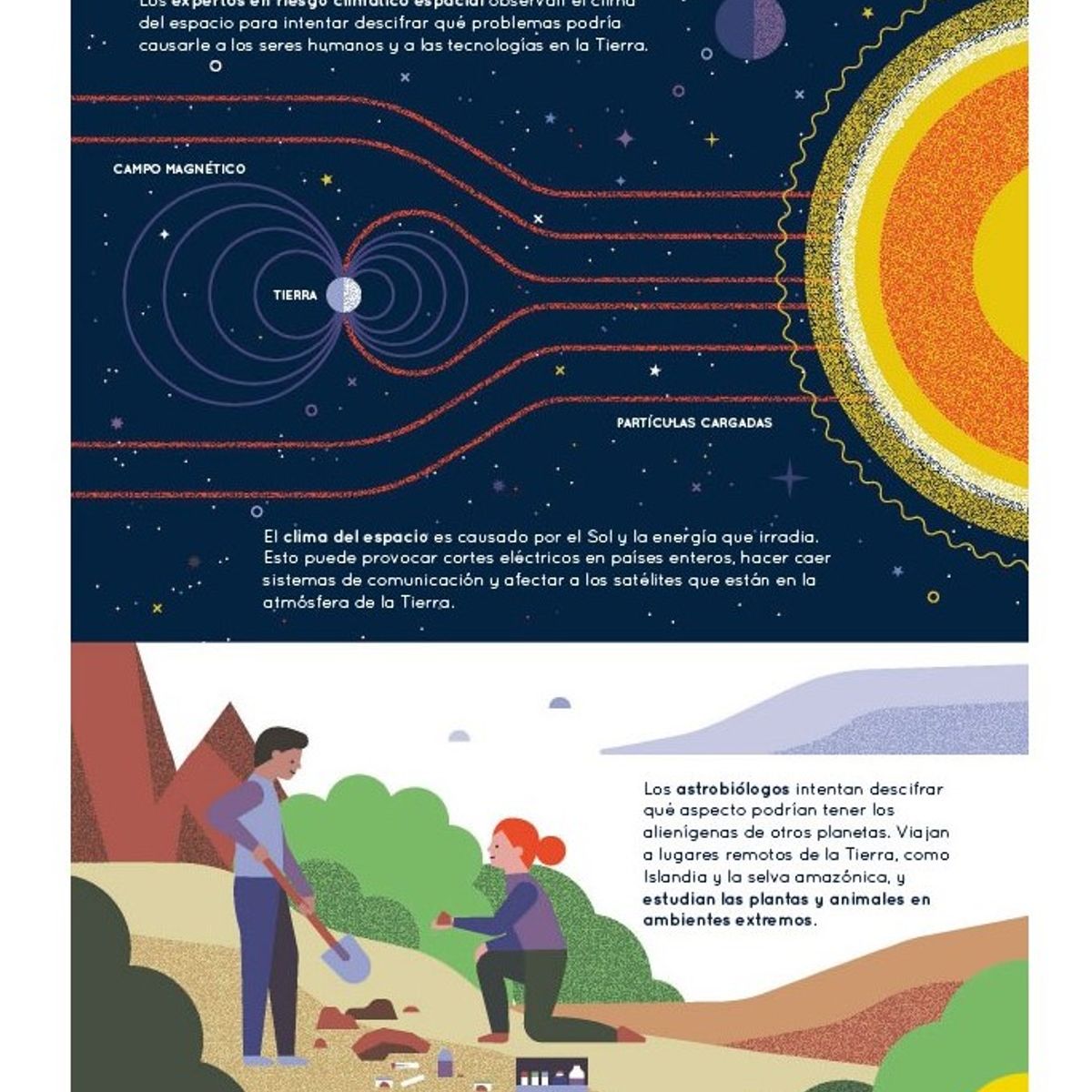 EDITORIAL CONTRAPUNTO - Cómo ser un Astronauta