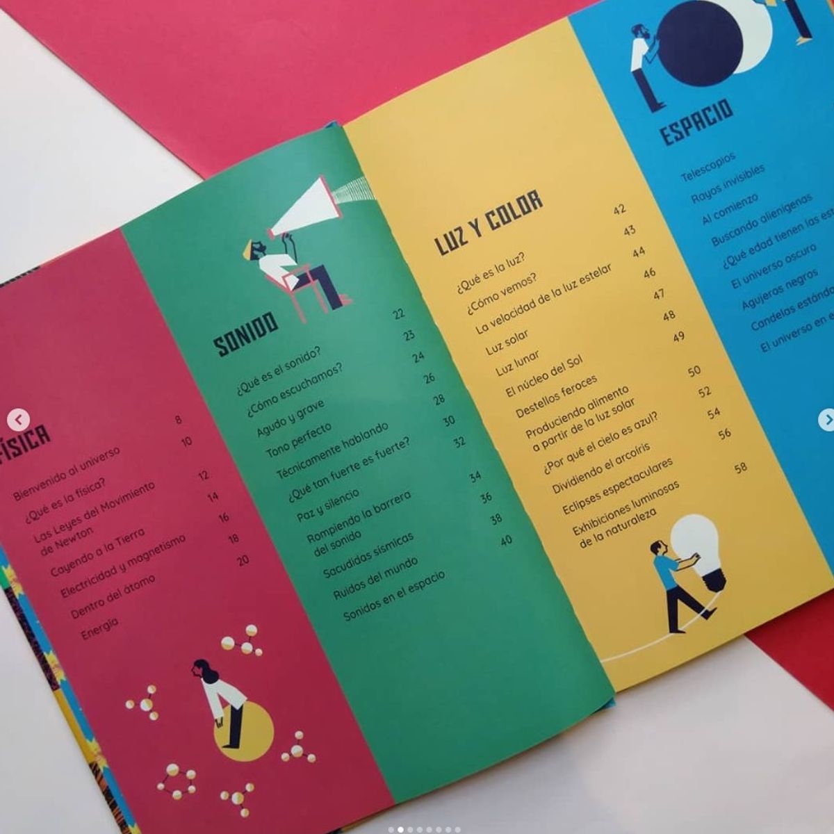 EDITORIAL CONTRAPUNTO - El libro De La Fisica