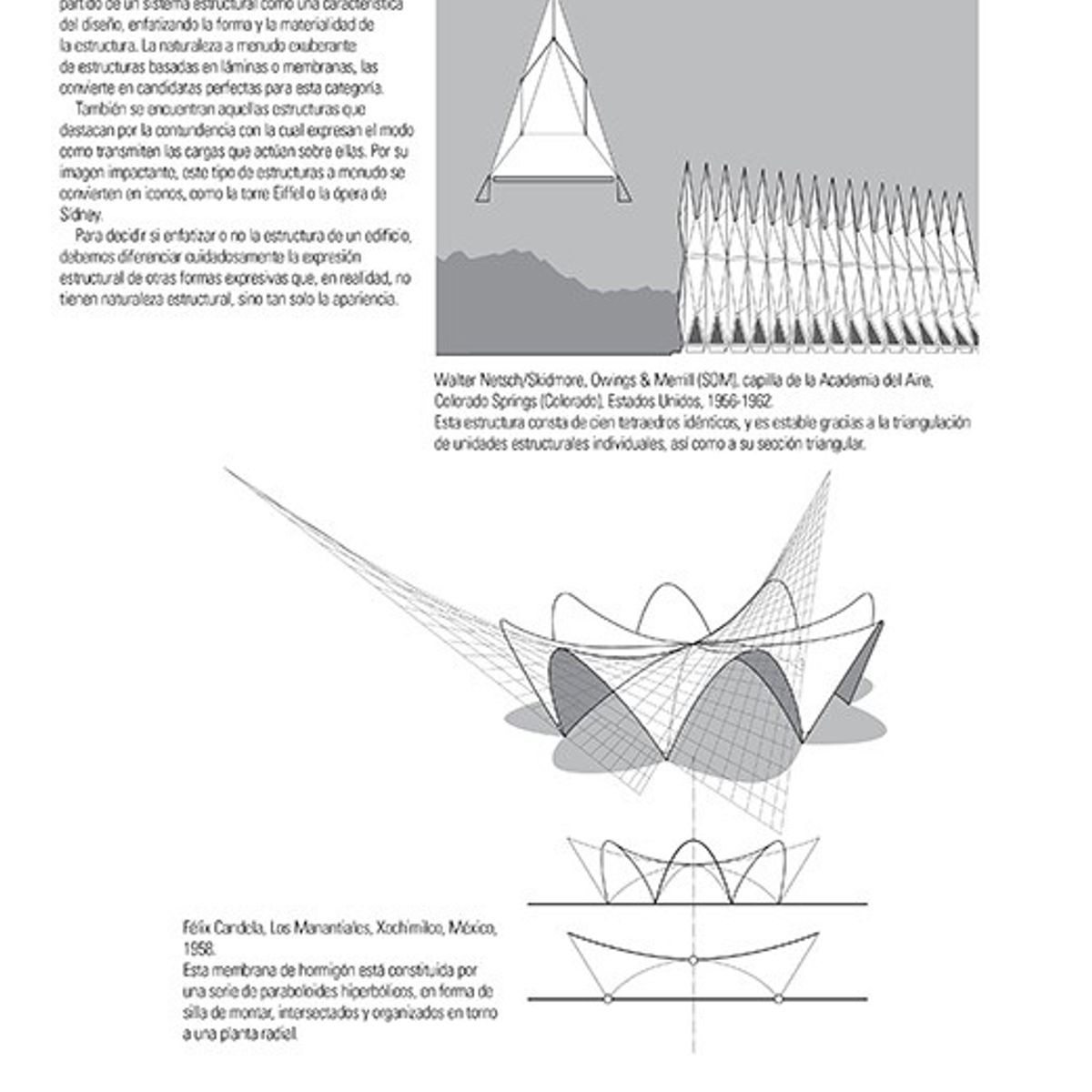 GUSTAVO GILI - Manual De Estructuras Ilustrado