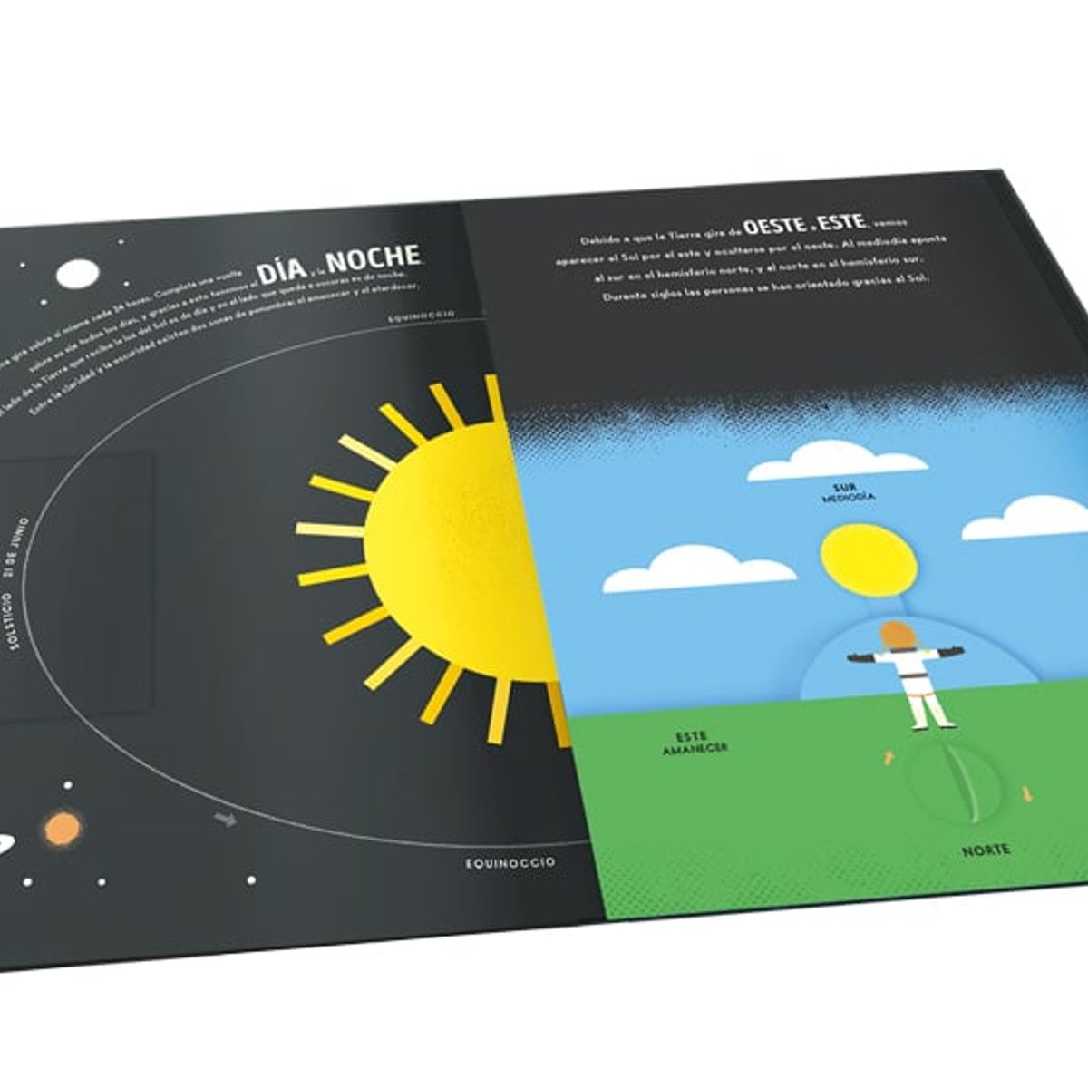 COMBEL - El Sol Y Los Planetas