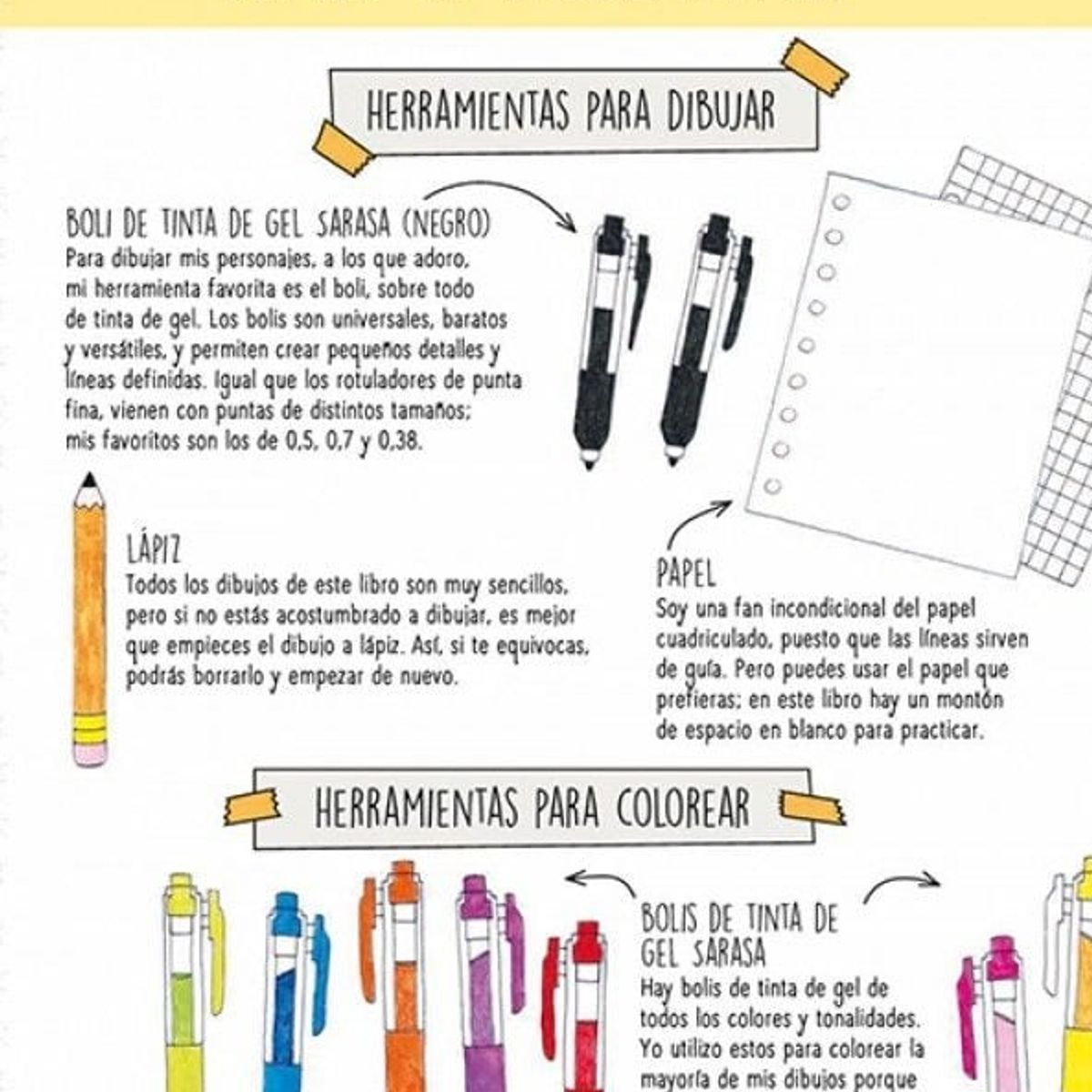 EDITORIAL CONTRAPUNTO - Kawaii Aprende A Dibujarlos Mas De 100 Dibujos Adora