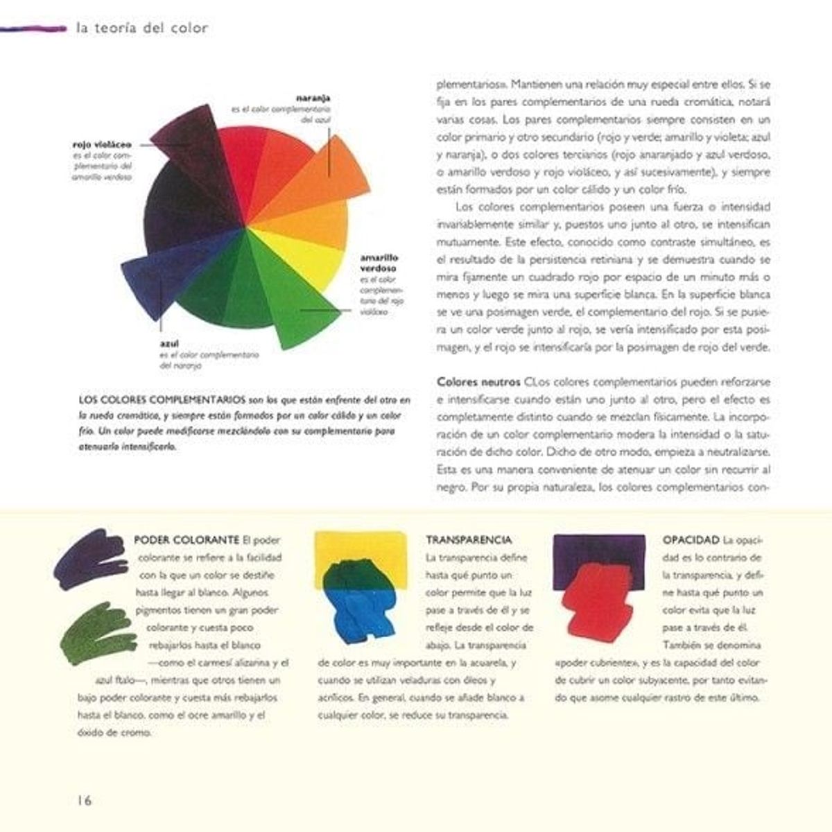 EDITORIAL CONTRAPUNTO - La Biblia De La Mezcla De Colores