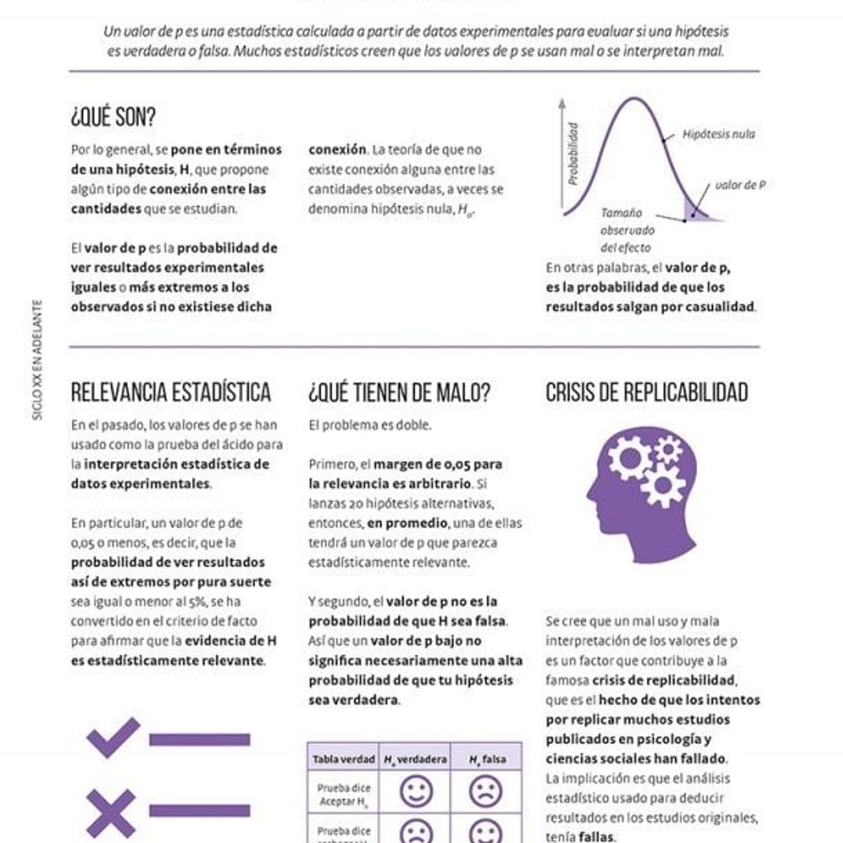 EDITORIAL CONTRAPUNTO - En Segundos - Matemáticas