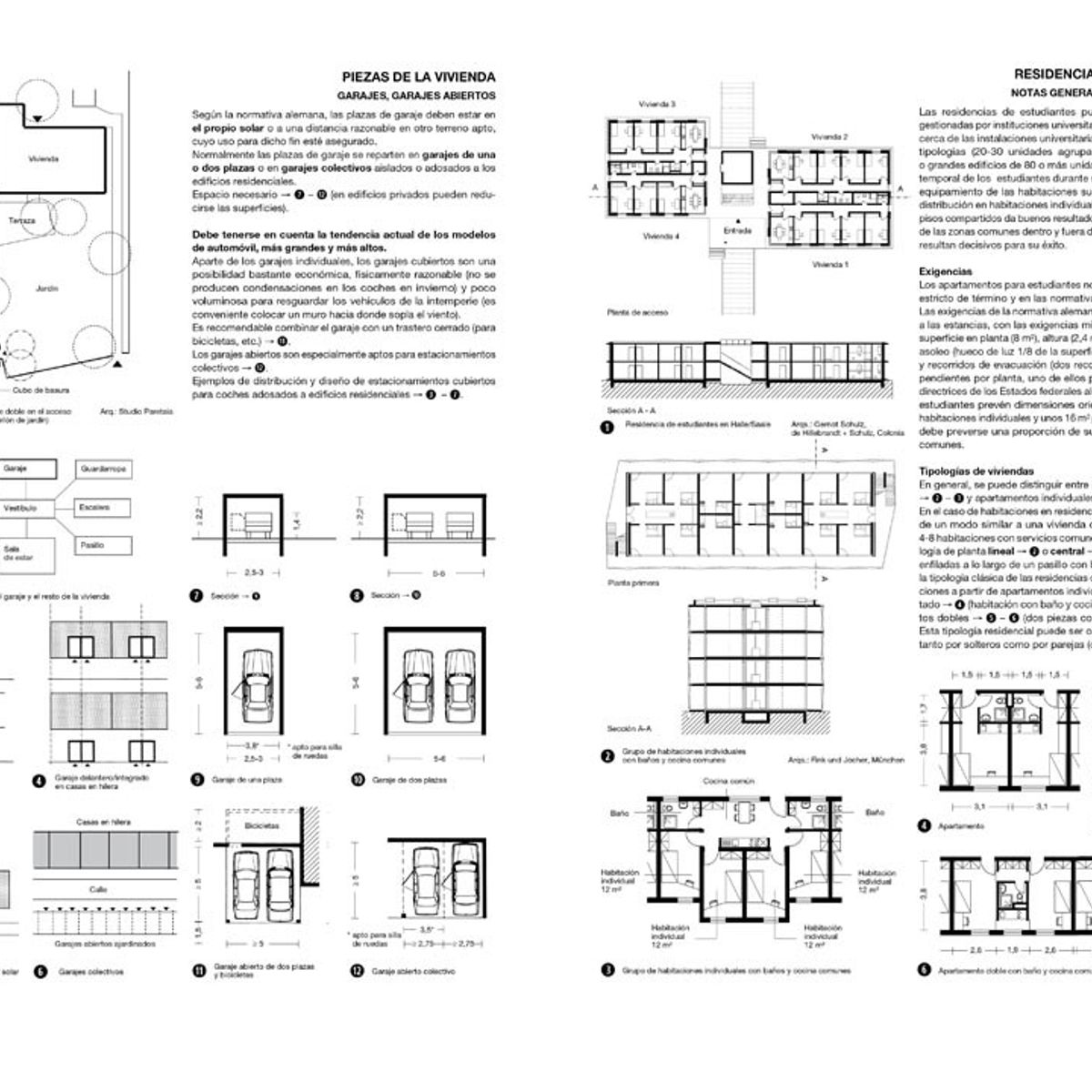 GUSTAVO GILI - Arte De Proyectar En Arquitectura 16ª Ed. (R)
