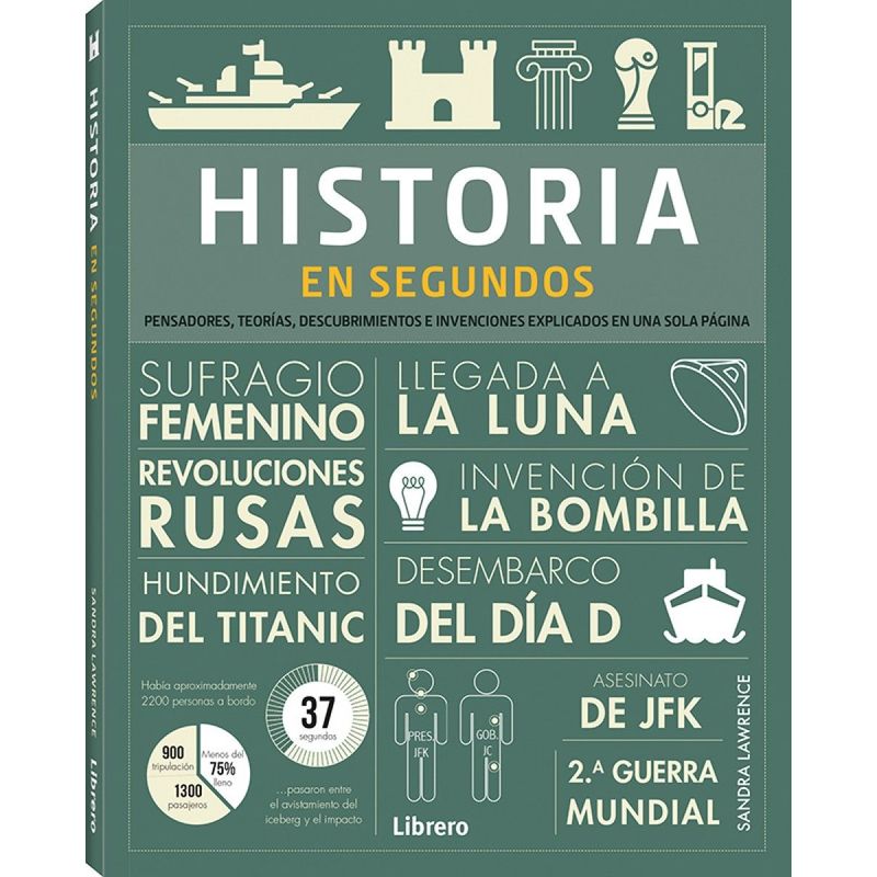EDITORIAL CONTRAPUNTO - Libro En Segundos - Historia