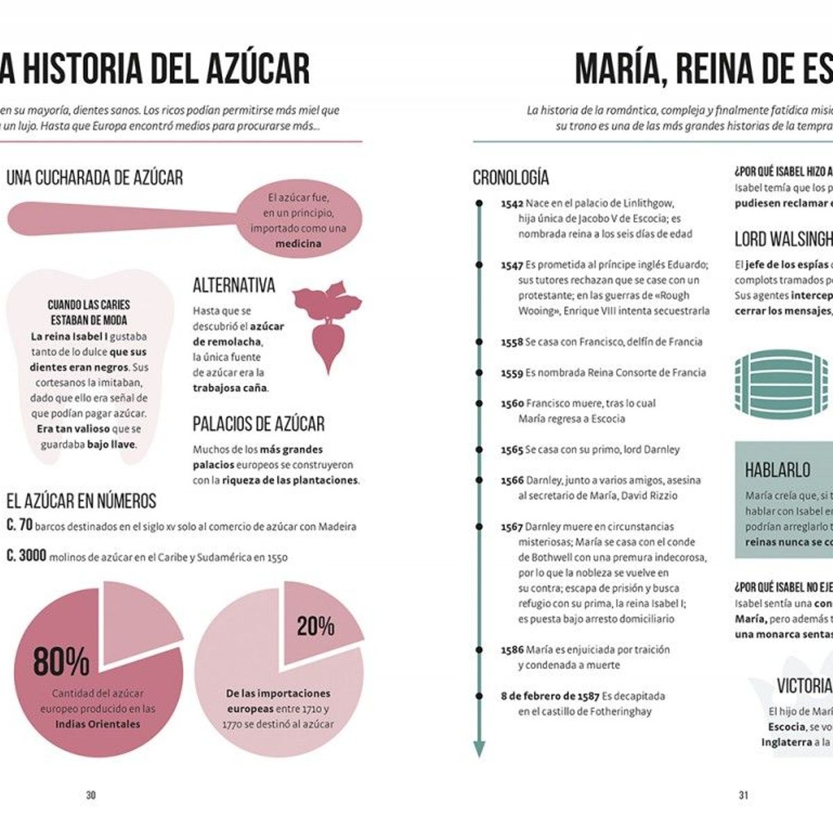 EDITORIAL CONTRAPUNTO - En Segundos - Historia