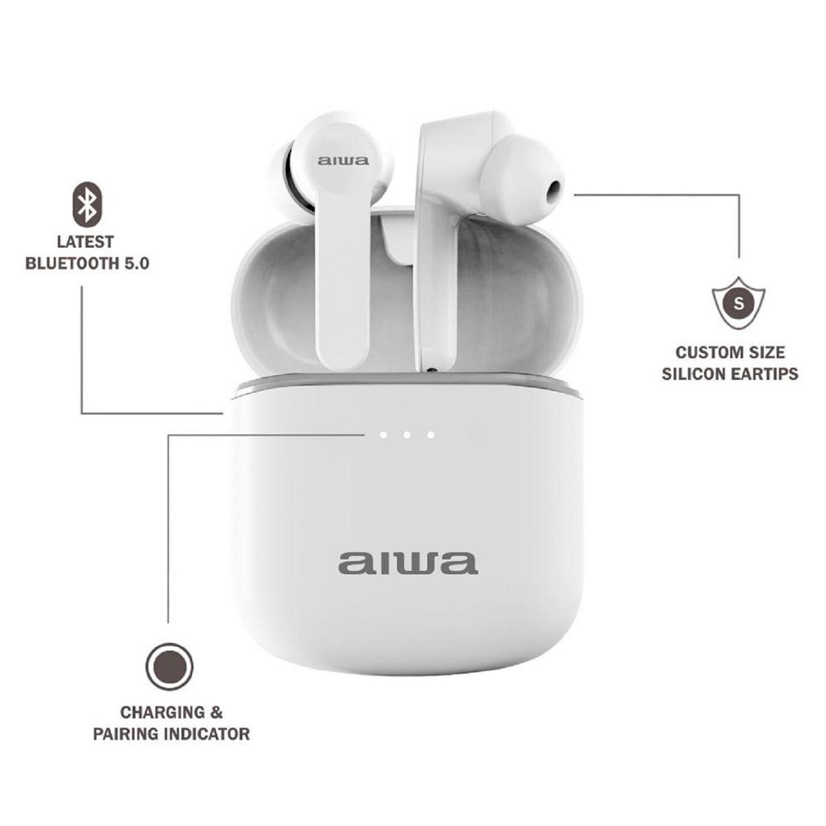 AIWA - Audífonos Aiwa Earbuds Bluetooth V50 Aw-8
