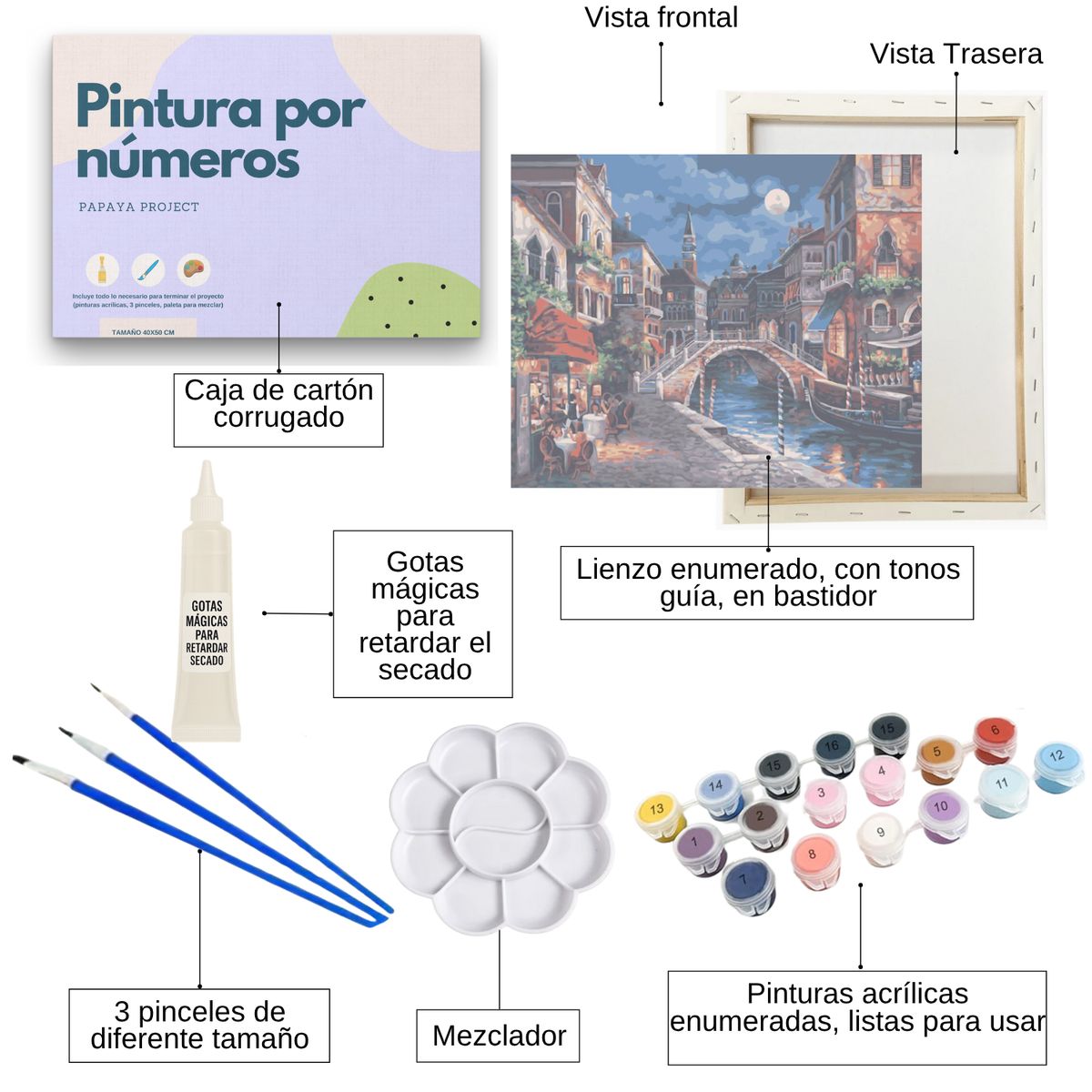 GENERICO - Pintura Por Números Anochecer en Venecia - Marco Incluido - Paint By Numbers