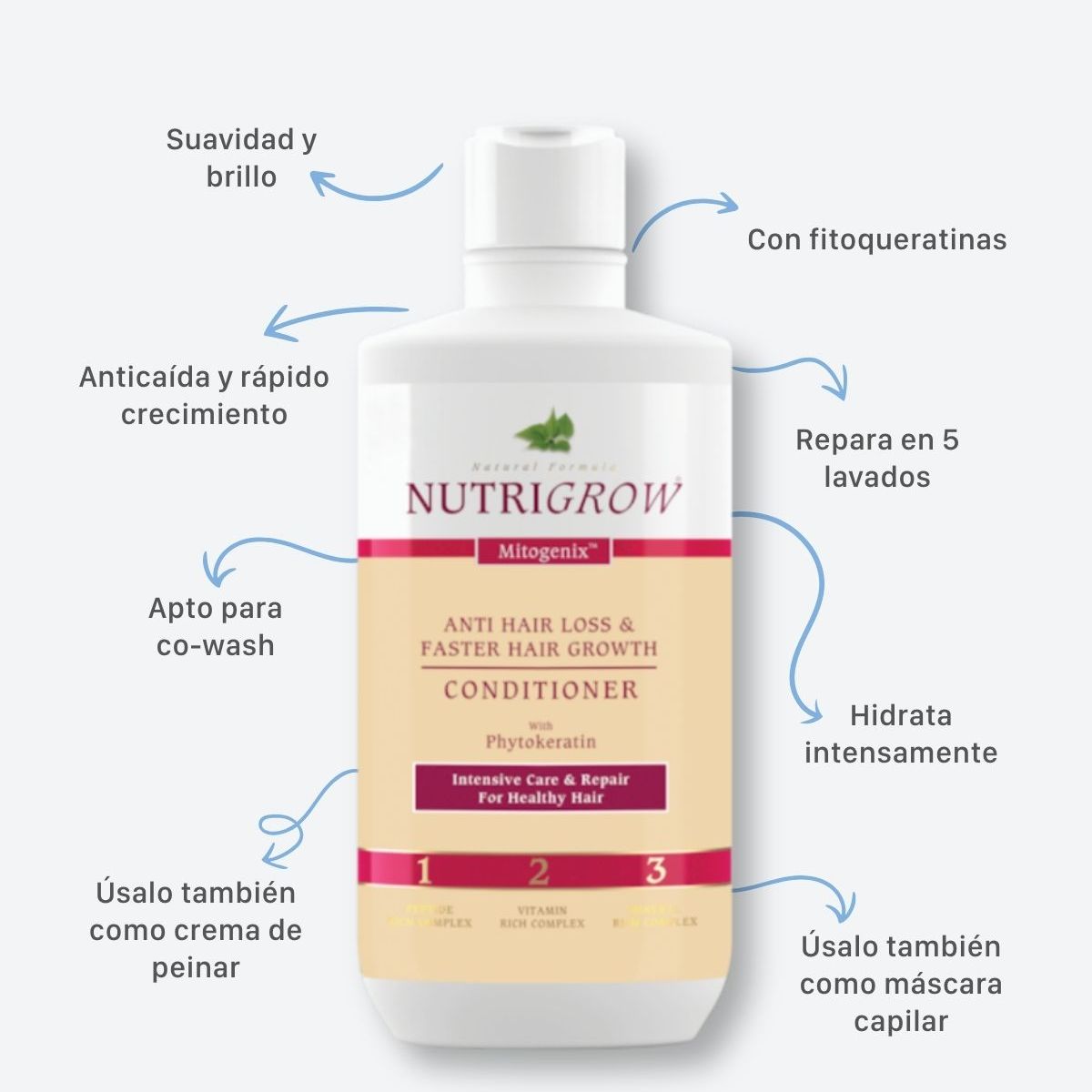 BIOLIFE IMPROVING YOU - Acondicionador anticaída y rápido crecimiento del cabello