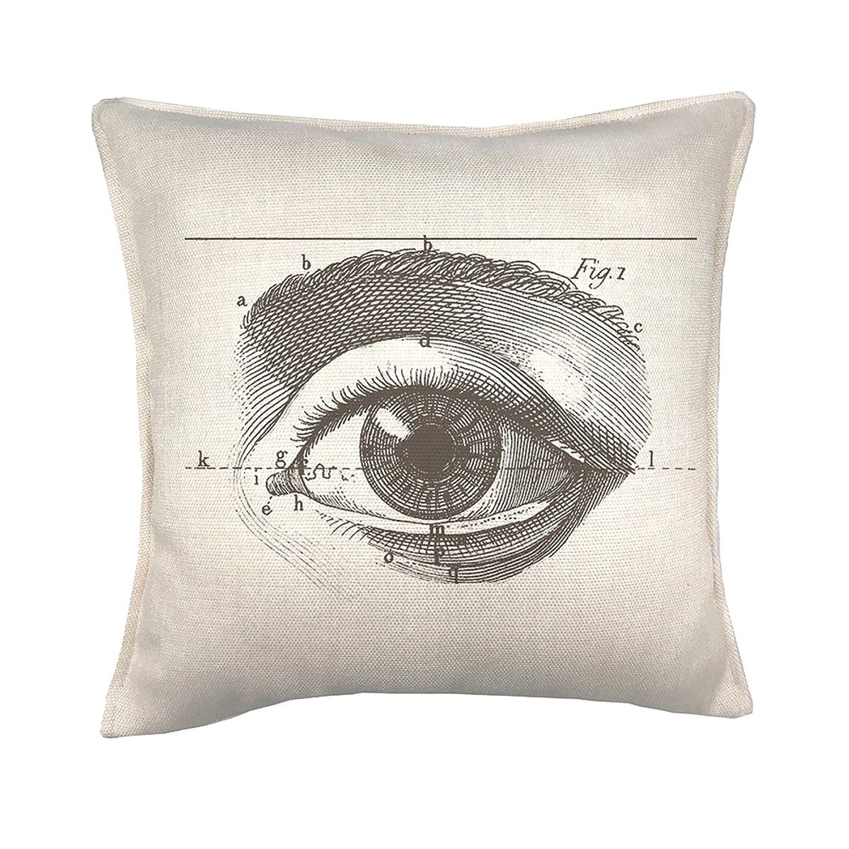 TUYO PRINT - Cojín Ojo Anatomía - 45x45