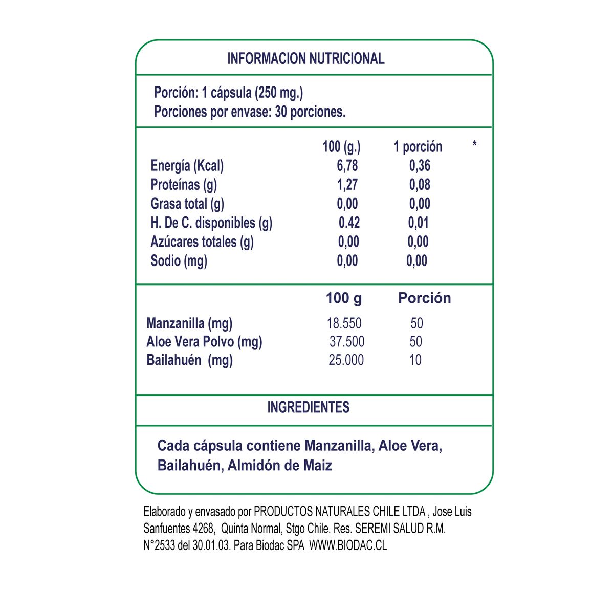 PRANALAB - Colon Détox 30 Cáps (deshincha, Desintoxicante) Pack 3 Frascos.-