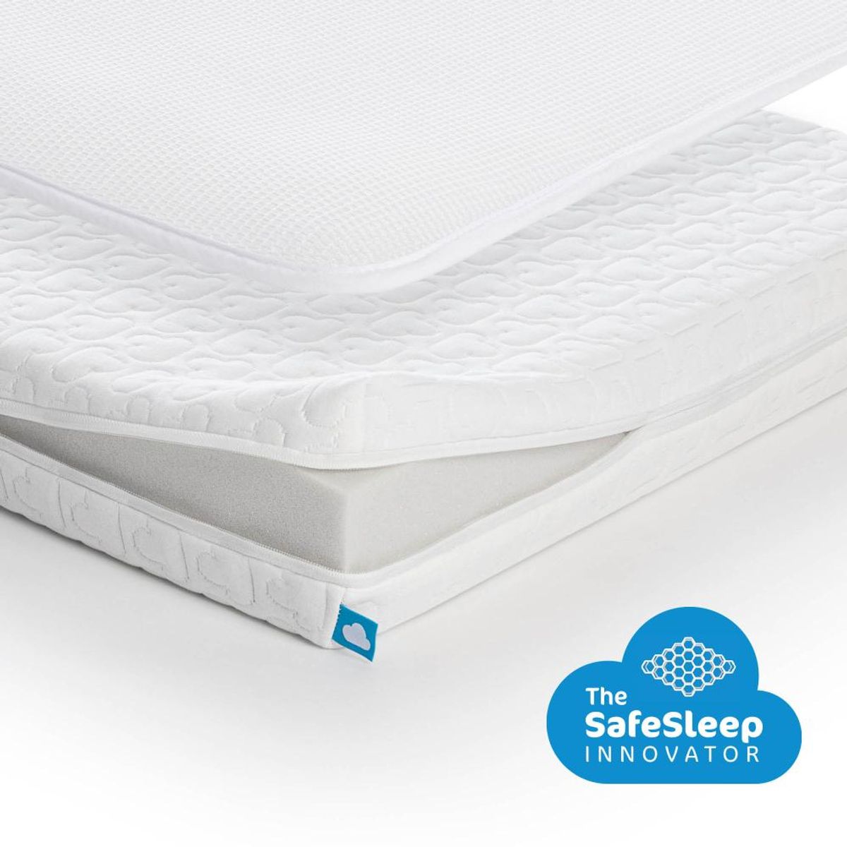 AEROSLEEP - Pack Dormir Seguro ESSENTIAL 120 x 60: Colchón  + Protector 