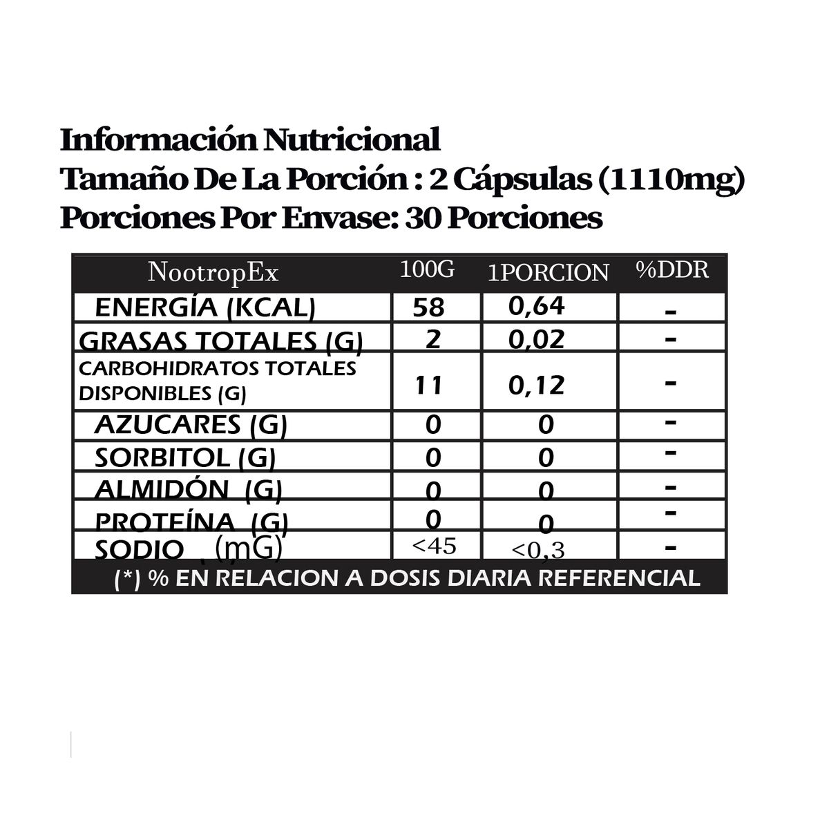 NOOTROPEX - NOOTRÓPICO NATURAL NOOTROPEX