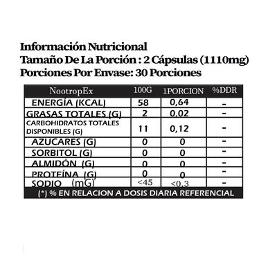 Imagen 2 del producto NOOTRÓPICO NATURAL
