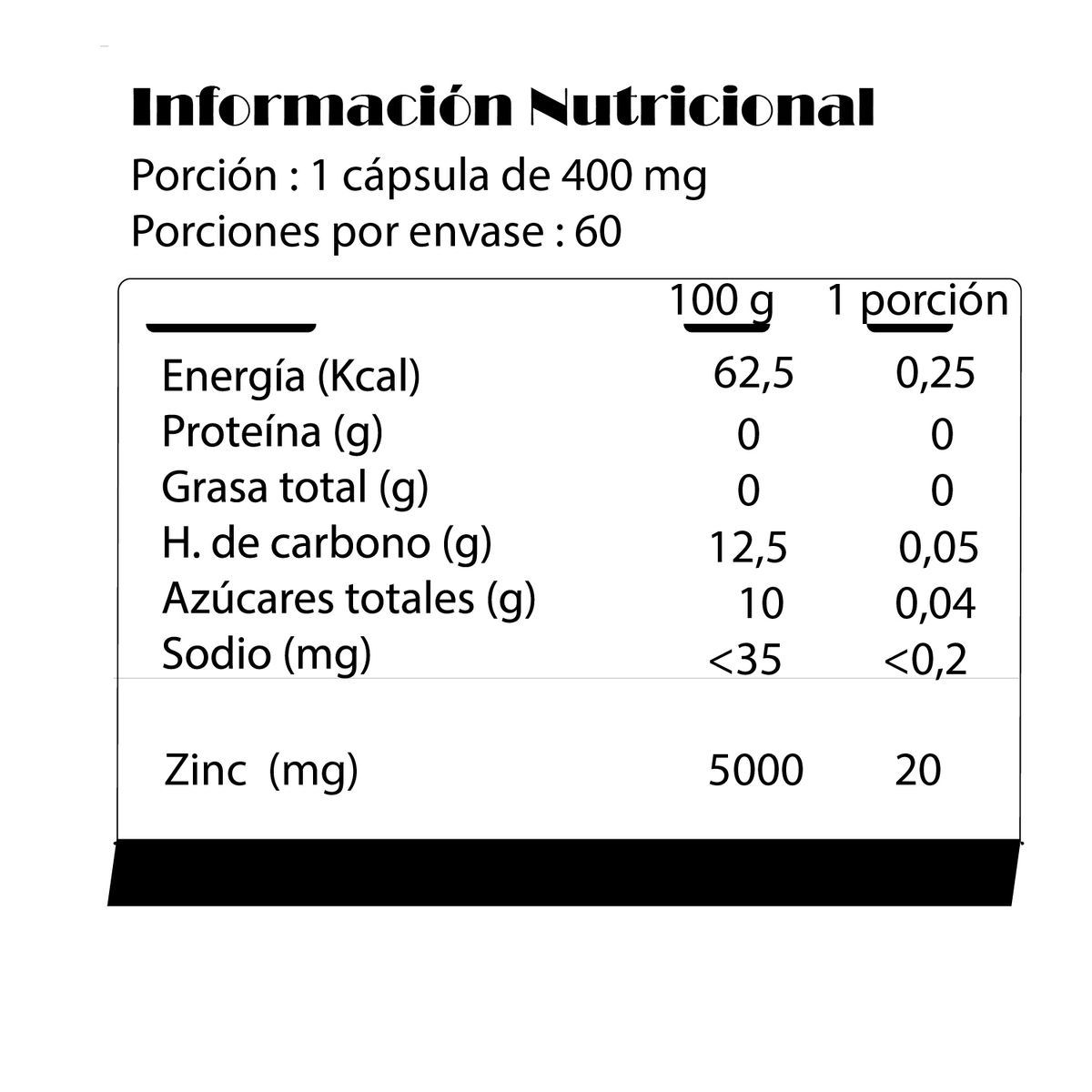 NOOTROPEX - ZINC 20 MG NOOTROPEX