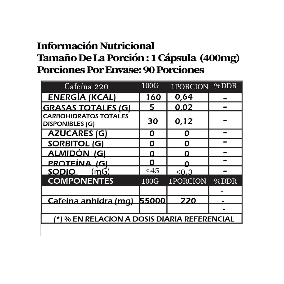 NOOTROPEX - CAFEÍNA 220 MG NOOTROPEX