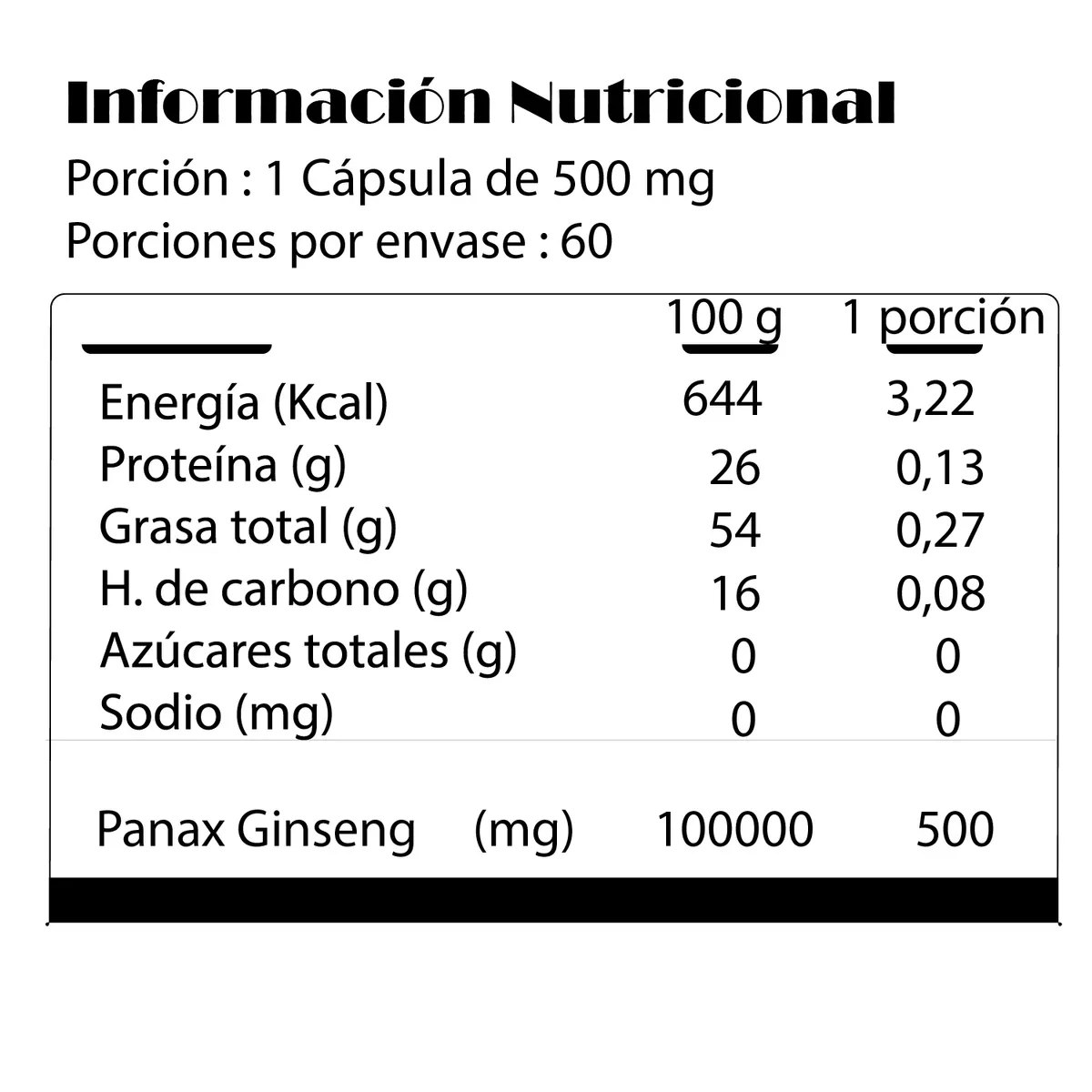 NOOTROPEX - PANAX GINSENG 500 MG NOOTROPEX