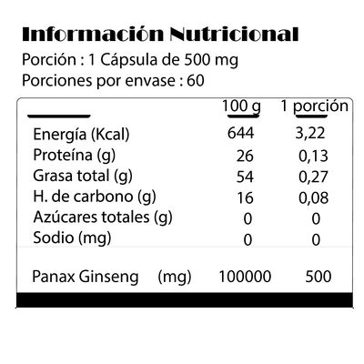 Imagen 2 del producto PANAX GINSENG 500 MG