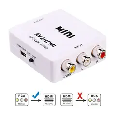 VHEX - Convertidor De RCA a HDMI