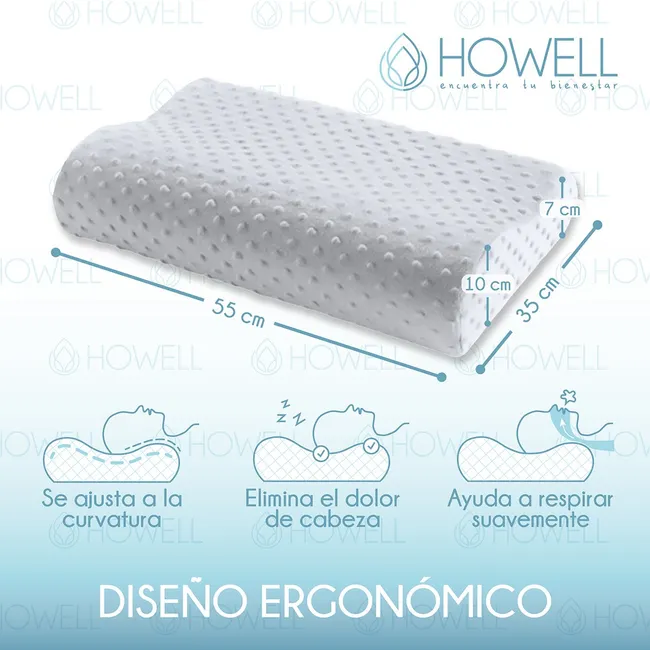 HOWELL - Pack X2 Almohada Memory Cervical Ortopédica Con Memoria