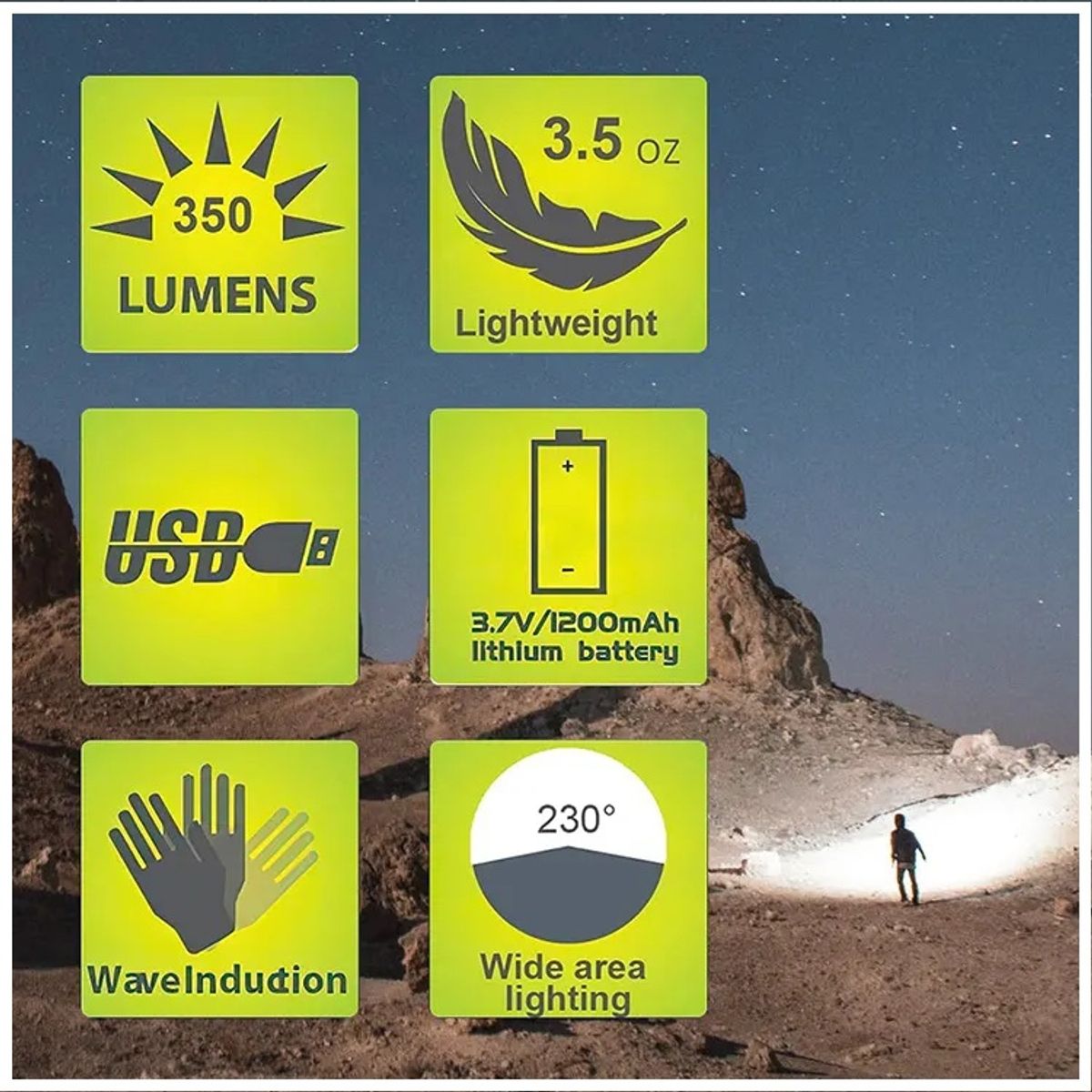 STARTECHOFFICE - Luz Frontal Recargable COB LED con Sensor de Movimiento Iluminación Amplia 1200mAh IPX6