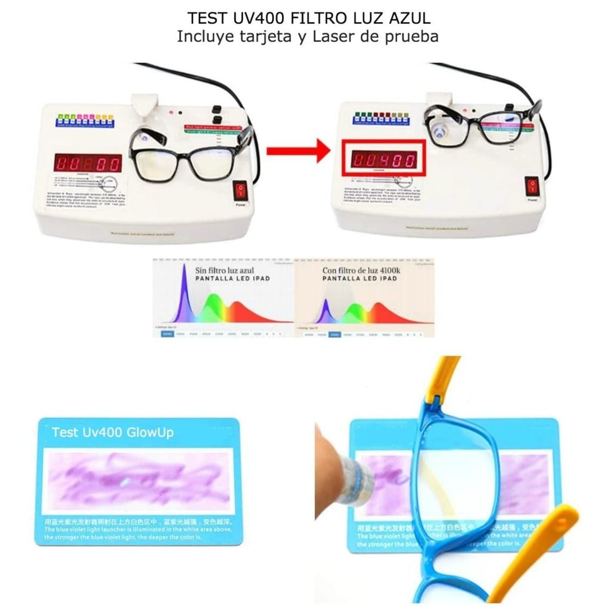 GLOWUP - Lentes de Descanso Filtro Azul Rose Glow.