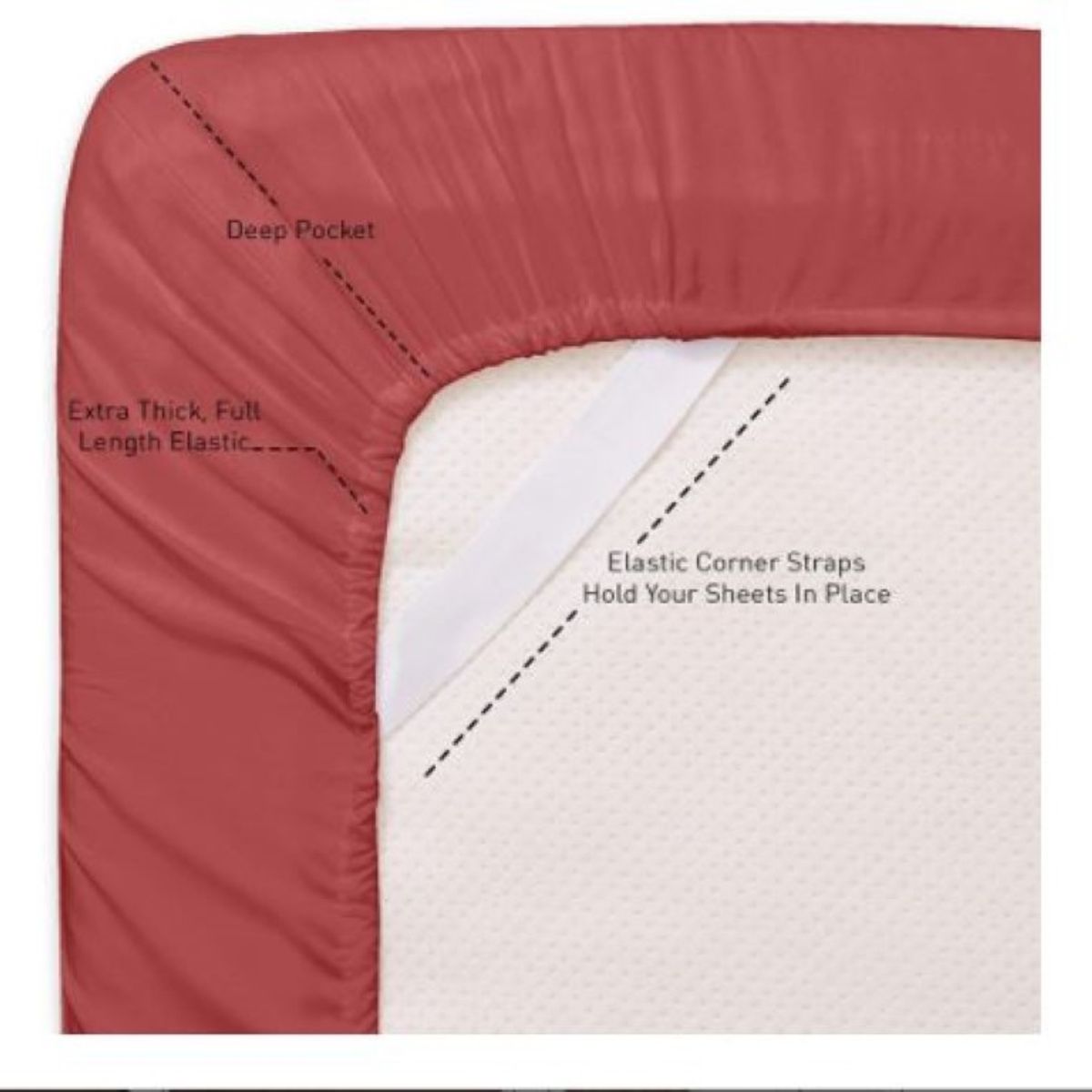 BEKU - Sábanas Premium Beku Home, tamaño 2 plazas, color  Burdeo