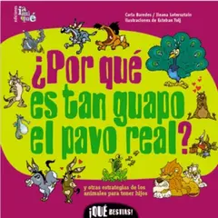 IAMIQUE - ¿Por qué es tan guapo el pavo real?