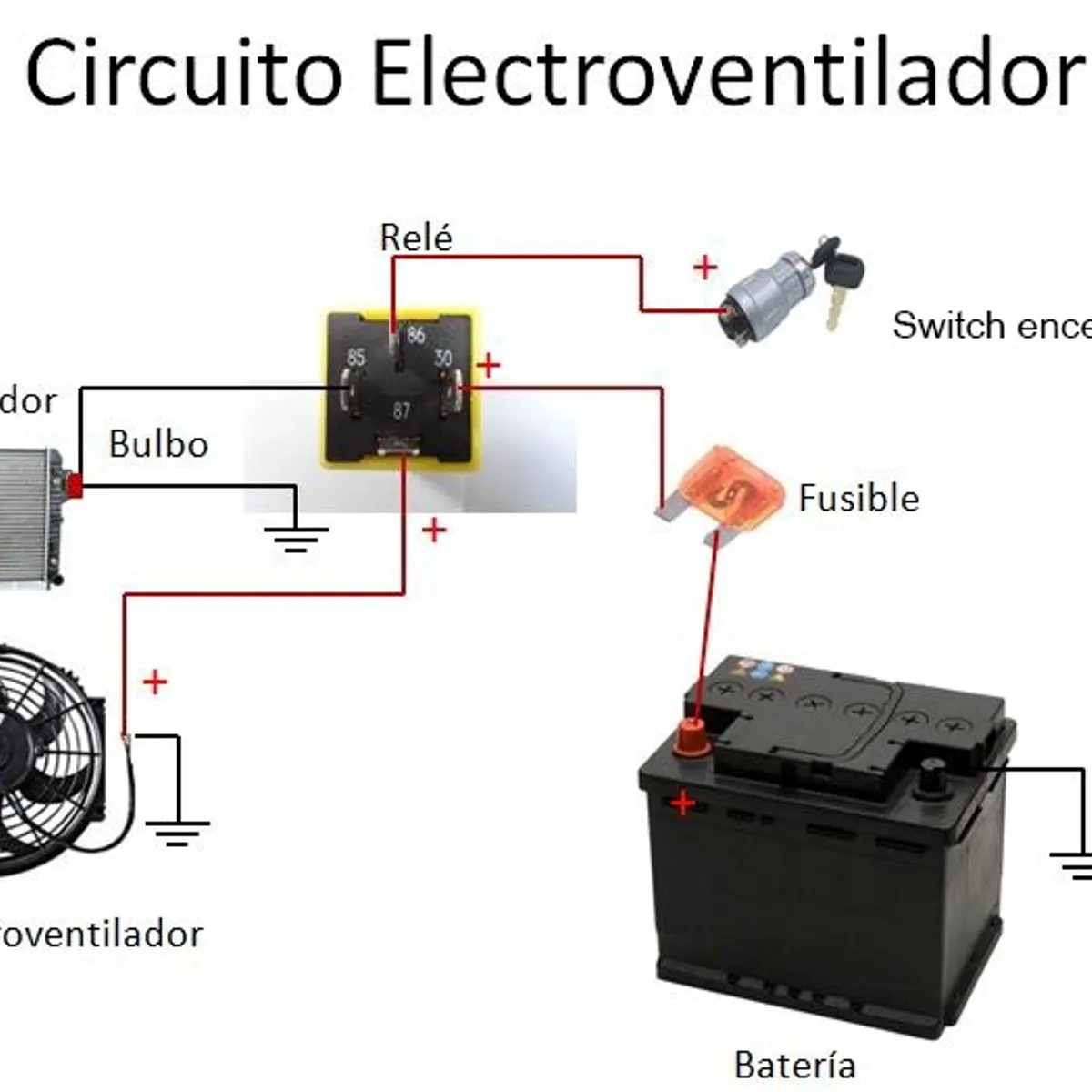 AMERICAN AIR - Electroventilador Universal 12 Pulgadas 24V 80W Reversible