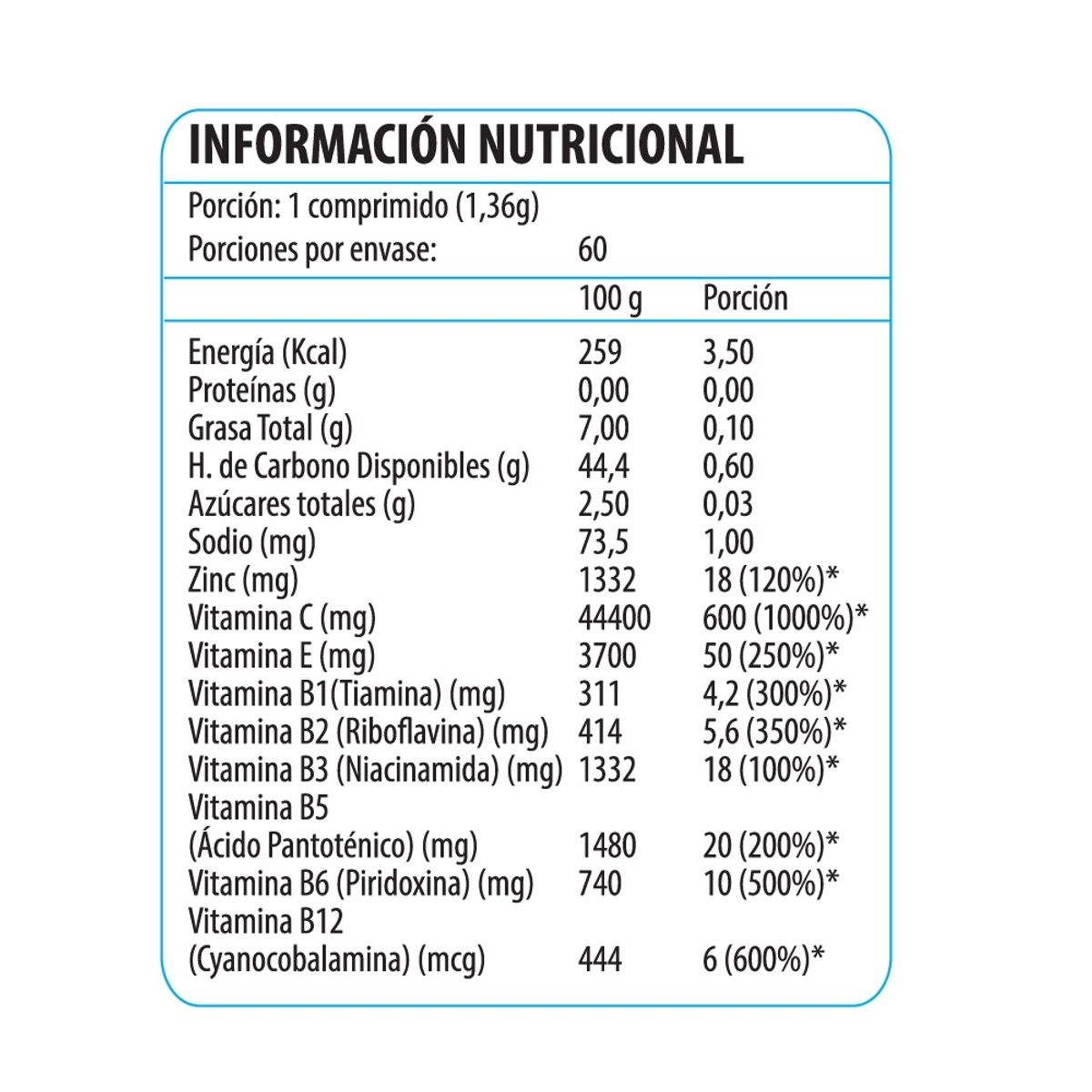 NEWSCIENCE - VITAMINA INMUNO MAX 60 COMP