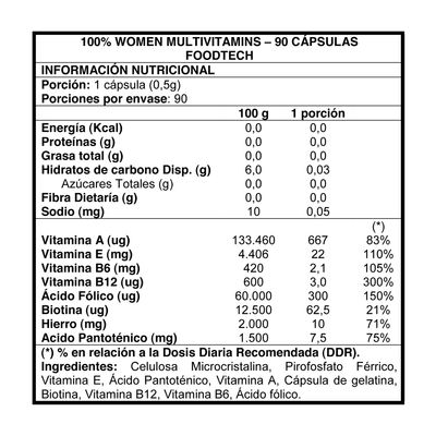 Imagen 2 del producto 100% Women Multivitamins 90 caps -