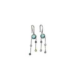 ALYN B JOYAS - Aros Plata Topacios Azul cielo y London