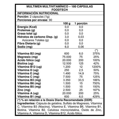 Imagen 2 del producto Multi Men Multivitamínico 180 caps -