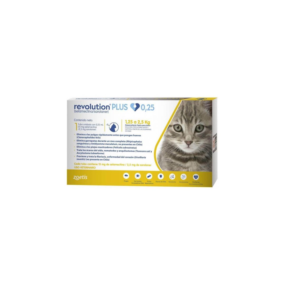 ZOETIS - Revolution Plus Gato 1,25 a 2,5 Kg