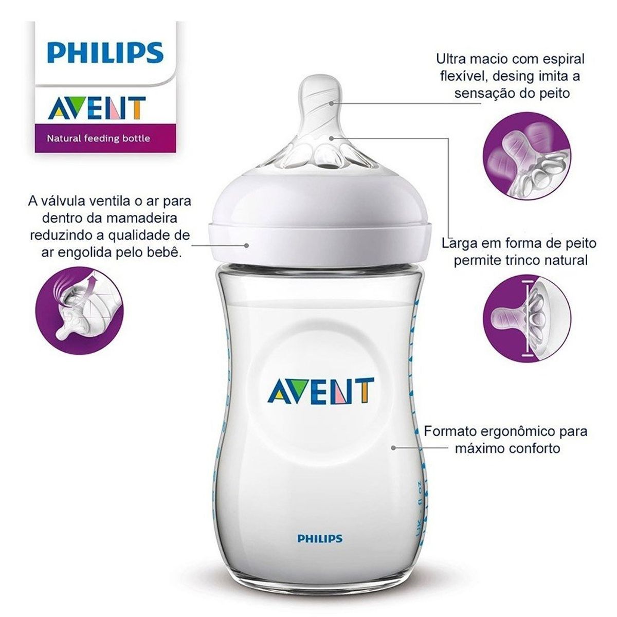 AVENT - Mamadera Avent Natural 260 Ml