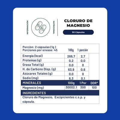 Imagen 2 del producto Cloruro De Magnesio 90 Cápsulas 500 Mg