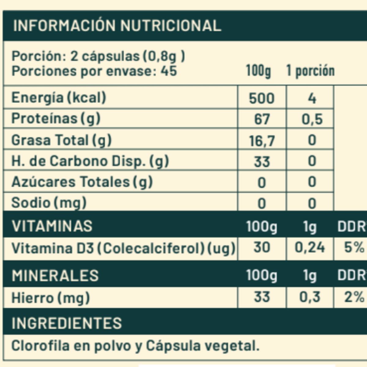 KARUNLIFE - Clorofila 90 Cápsulas 400 Mg Fuente de minerales
