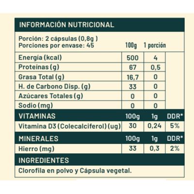 Imagen 2 del producto Clorofila 90 Cápsulas 400 Mg Fuente de minerales