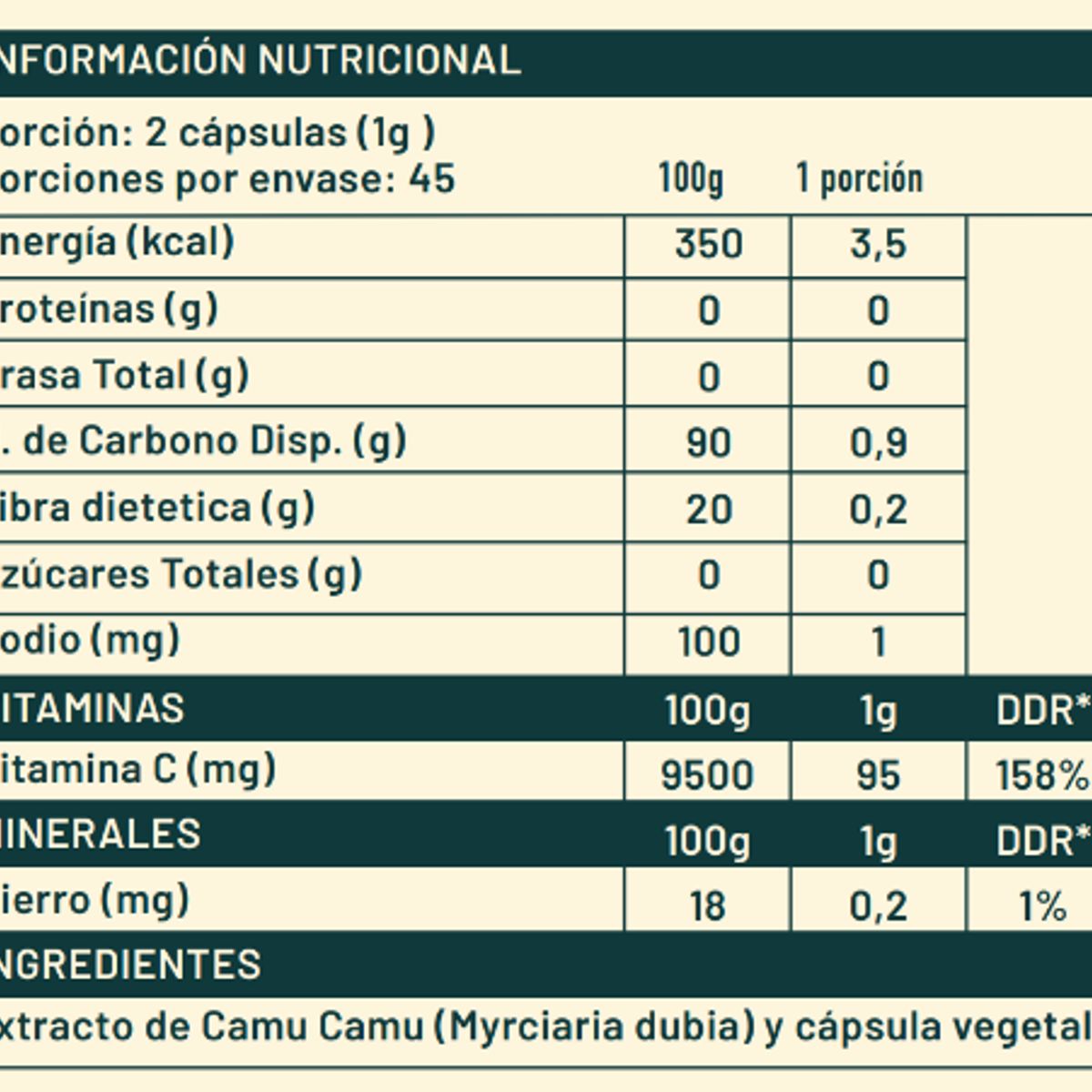 KARUNLIFE - Camu Camu 90 Capsulas 500 Mg
