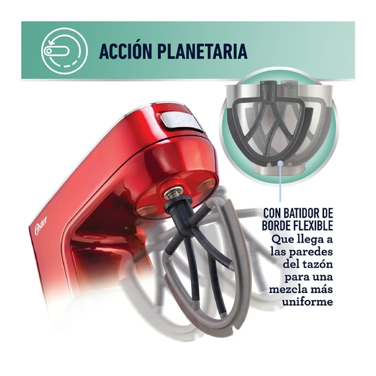 OSTER - Batidora planetaria Oster® tazón gran capacidad FPSTSMPL3R