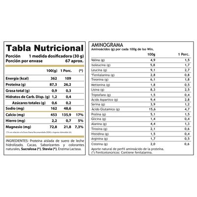 Imagen 2 del producto Proteina Hidrolizada Iso Win 2 Kgs.